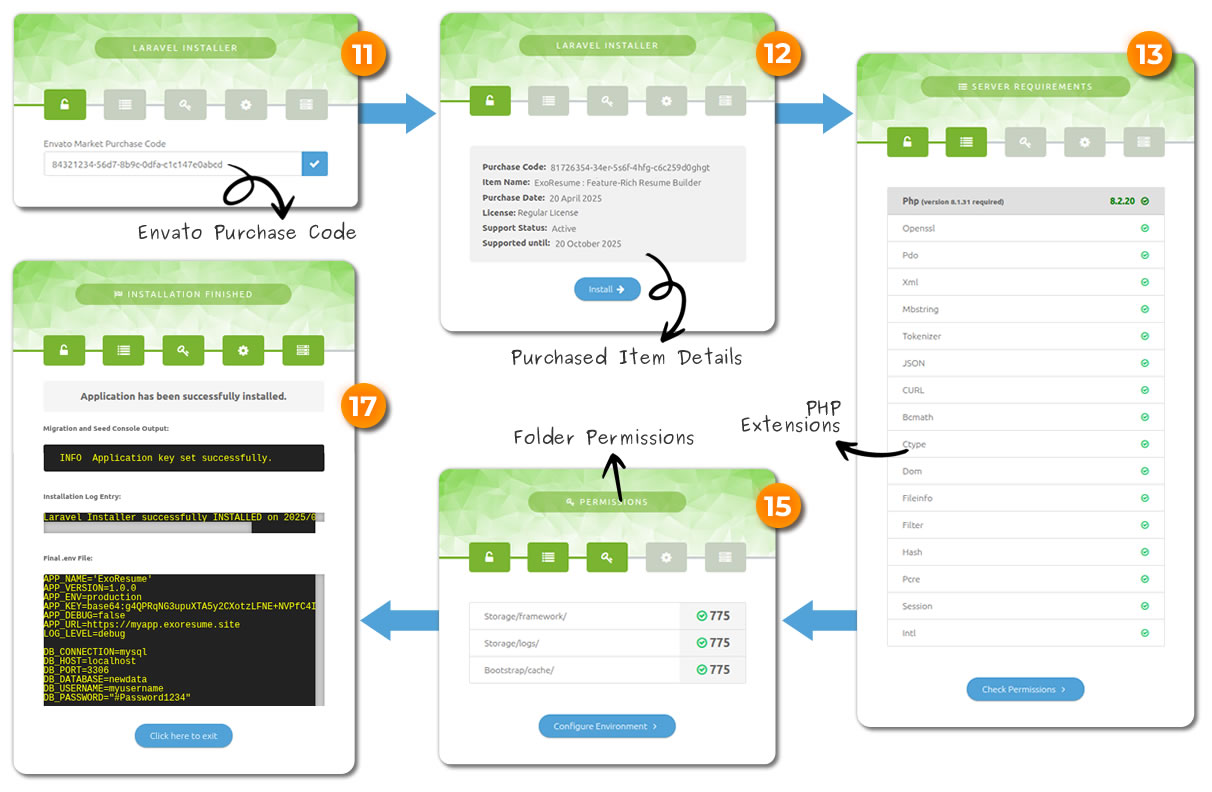 Cloud Server Installation Steps